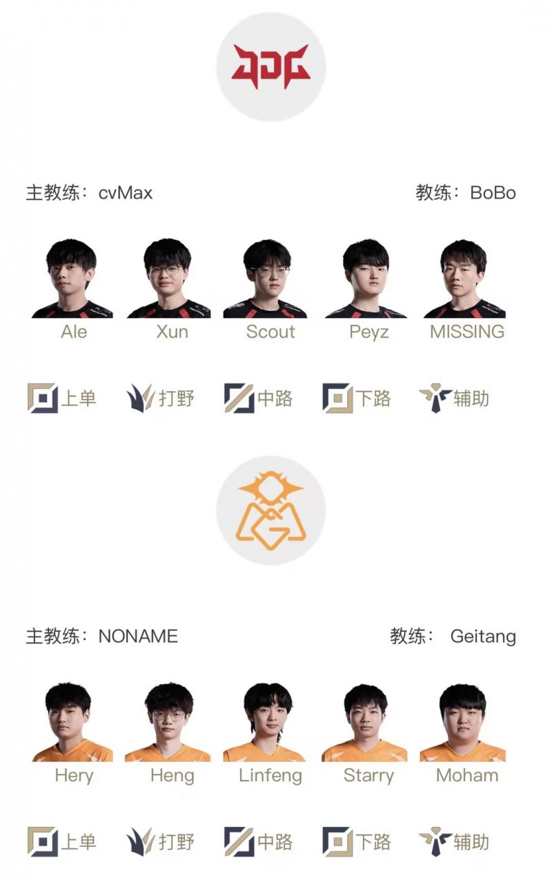 LPL明日首发名单:Scout与Linfeng进行中单Solo对决
