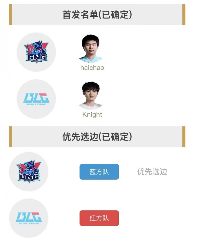 好戏开场!LPL春晚首发名单:Knight与haichao中单solo!TheShy首度solo迎战Xiaoxu