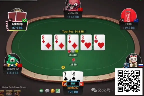 【EV扑克】牌局分析:中对要不要开第三枪?