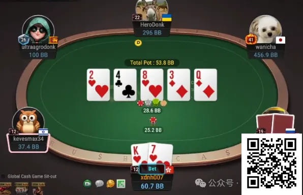 【EV扑克】牌局分析:所以买花miss要不要bluff?