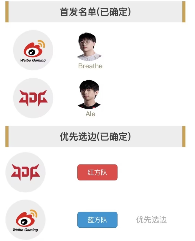 WBGvsJDG首发名单公布:呼吸哥挑战Ale 真是强强对话!