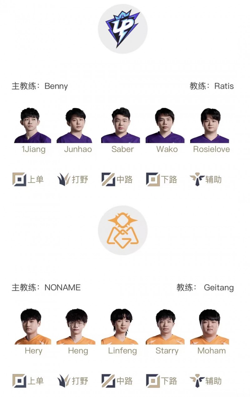 LPL明日首发:Junhao迎战Heng,SOLO赛Hery交手1Jiang