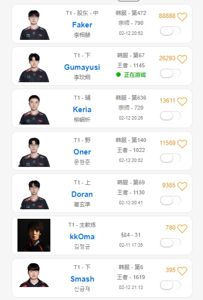 继续沉淀 略显凄凉!将战HLE,Gumayusi独自在打韩服Rank