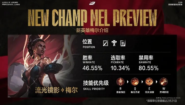 LPL第一赛段季后赛:梅尔解禁,可以正常选用