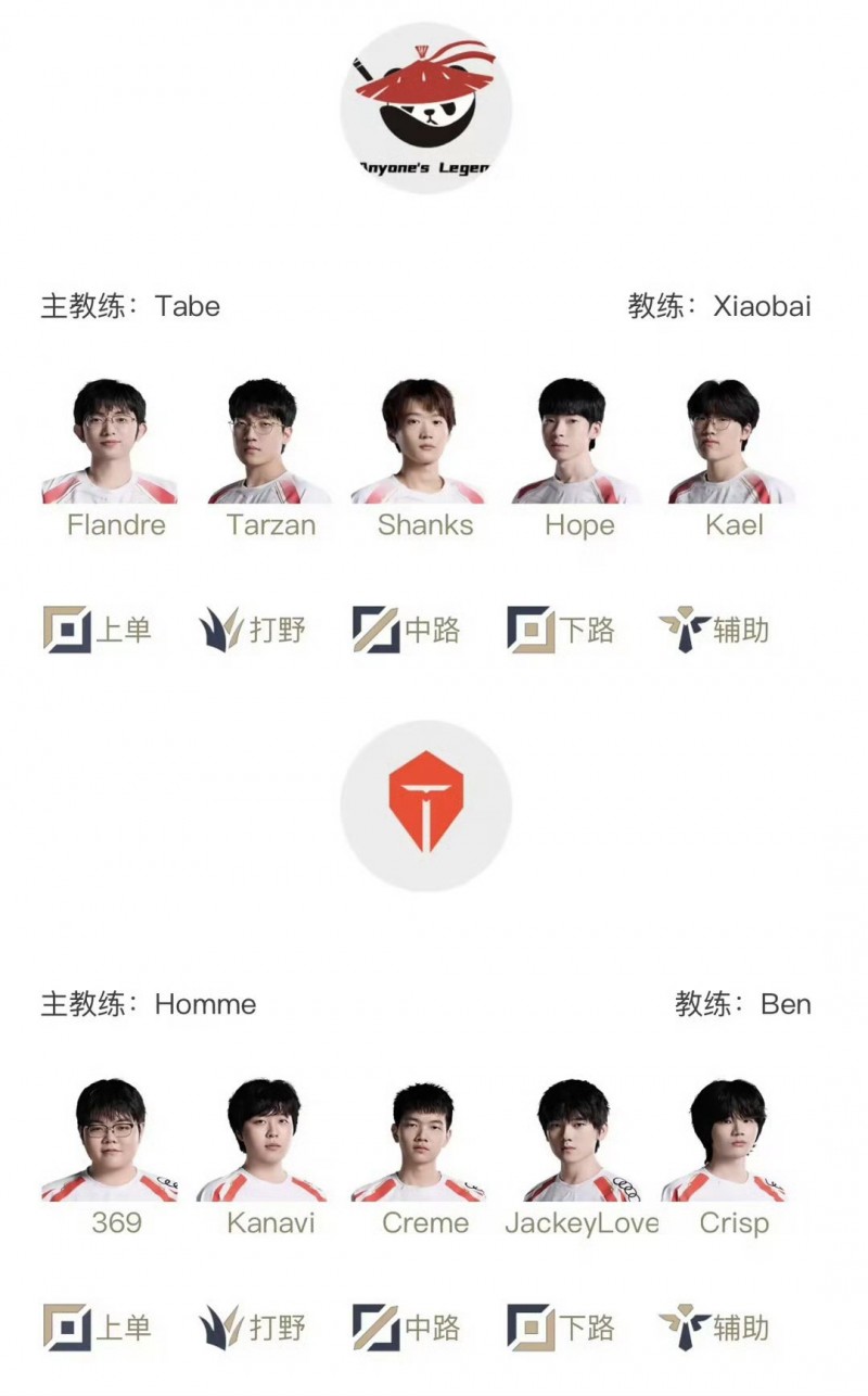 第一赛段终极一战!ALvsTES首发:369vs圣枪哥 Tarzan战Kanavi!