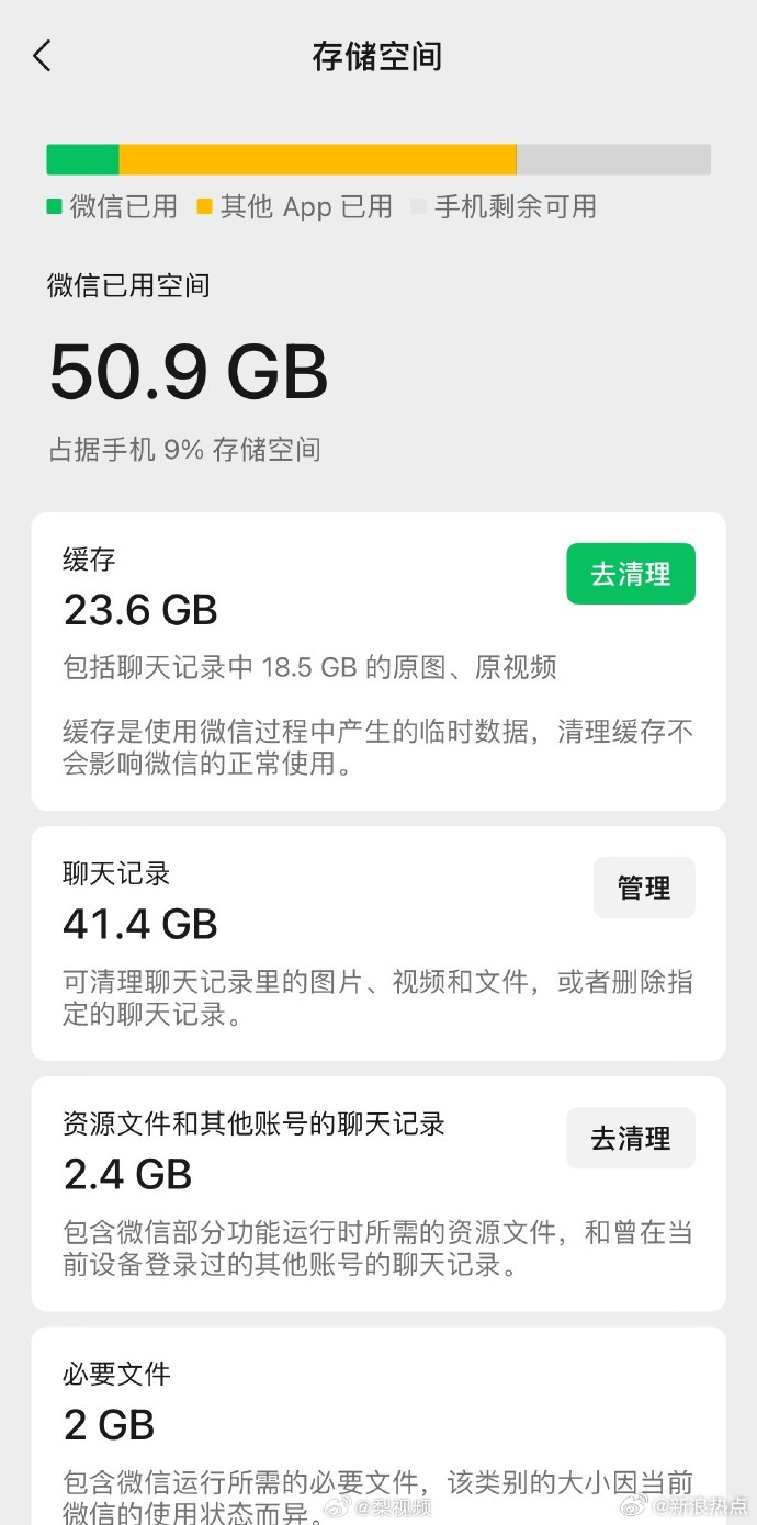 再次瘦身!微信更新:聊天记录原图可清理成普通画质