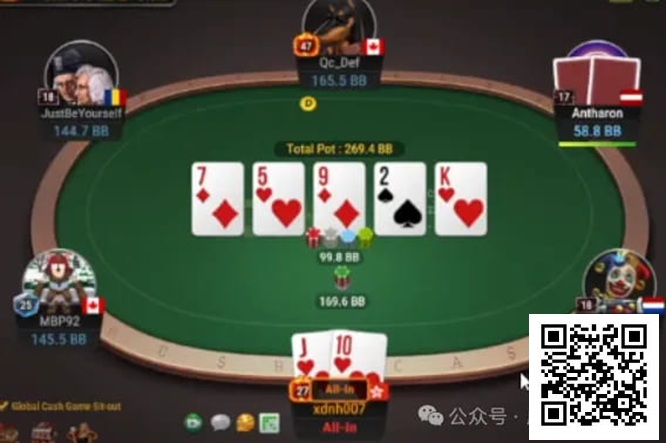 【EV扑克】牌局分析:有时overbluff,有时underbluff