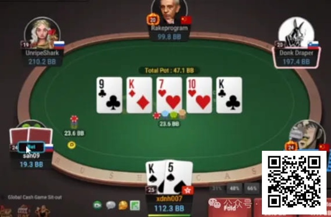 【EV扑克】牌局分析:Step by step,再次隆重介绍这条印钱的line