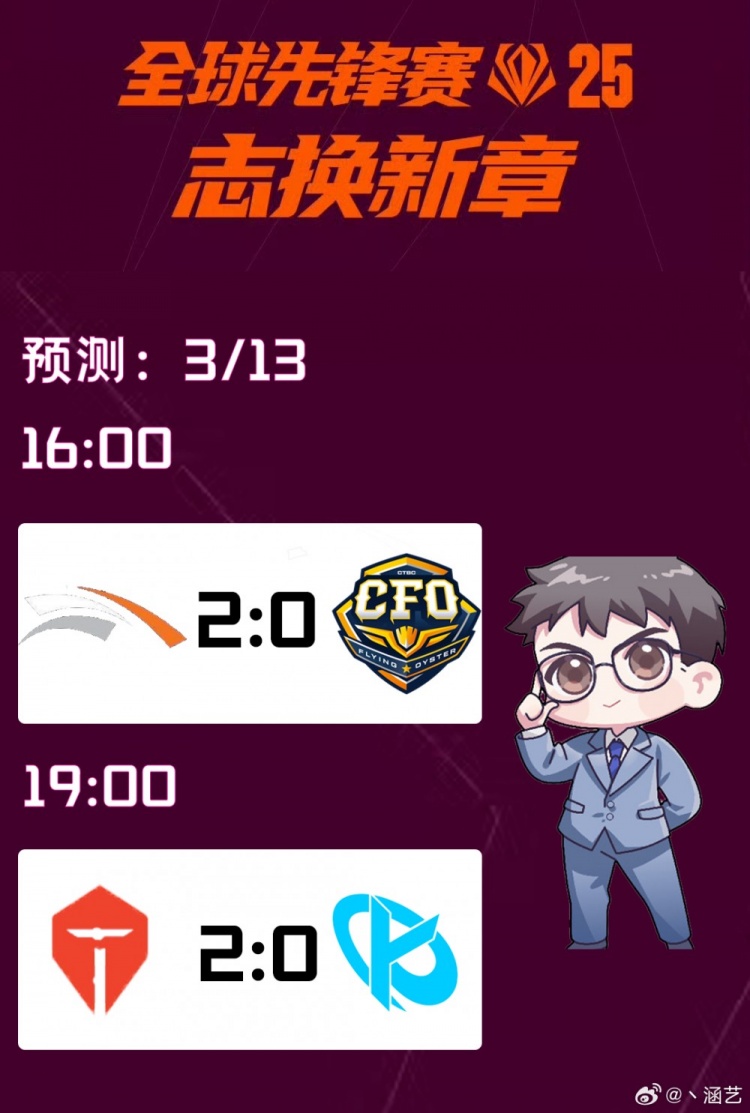 涵艺预测先锋赛今日赛果:HLE 2-0 CFO TES 2-0 KC,没悬念