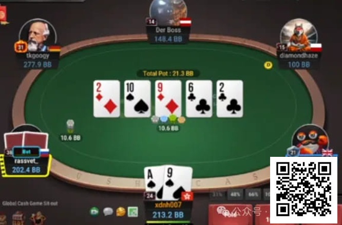 【EV扑克】牌局分析：请不要这样3枪bluff