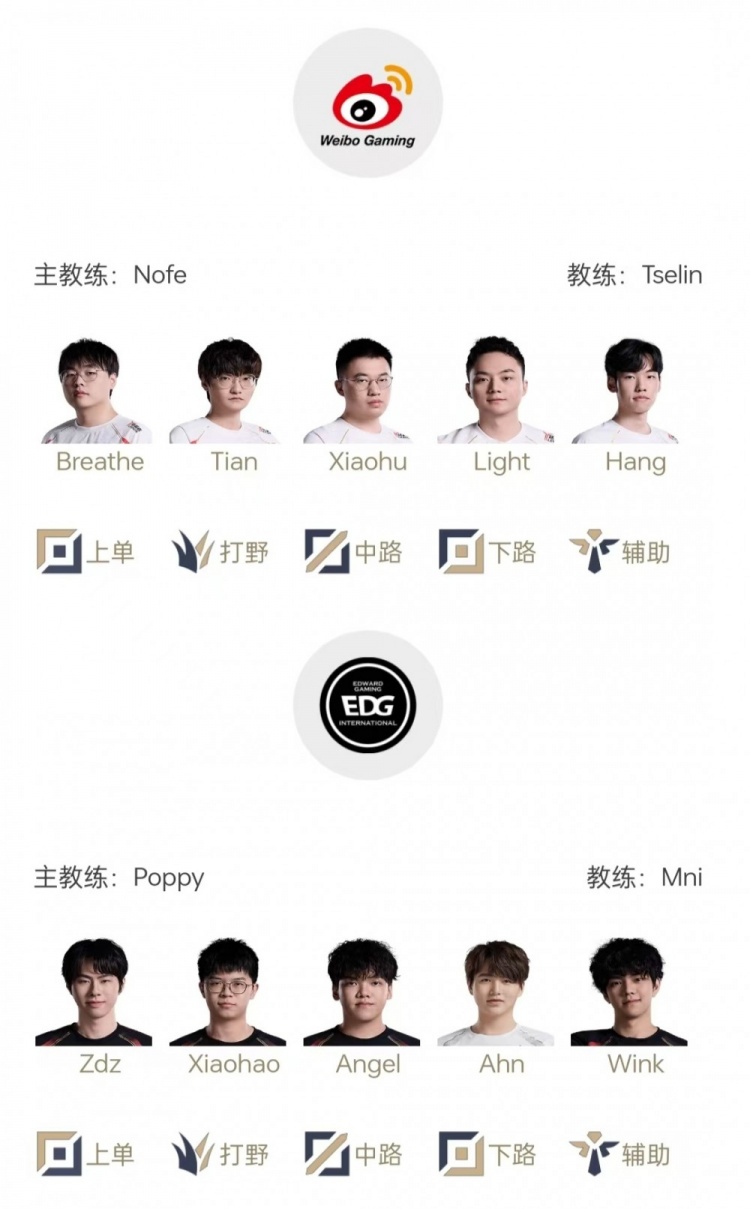LPL第二赛段明日首发名单:六场BO1!主持希然,解说Rita、管泽元
