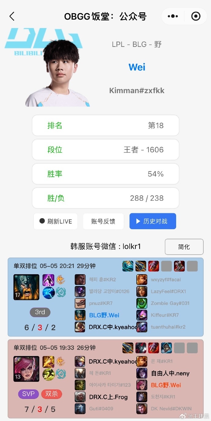 彻底盖棺🧐Wei在BLGvsTT这场比赛没有随队去现场,而是基地单排