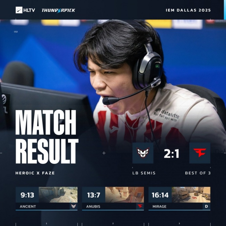 🎮战舰返航!s1mple总战绩垫底 大表哥Tec9难救 X队战胜FaZe