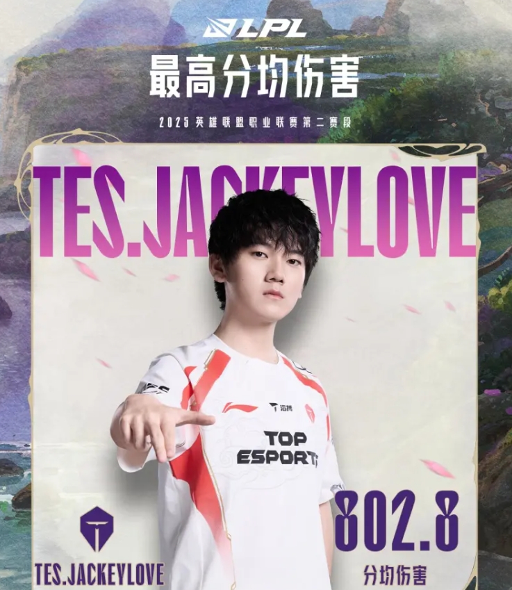 LPL第七&第八周数据总结:最高分均伤害JackeyLove