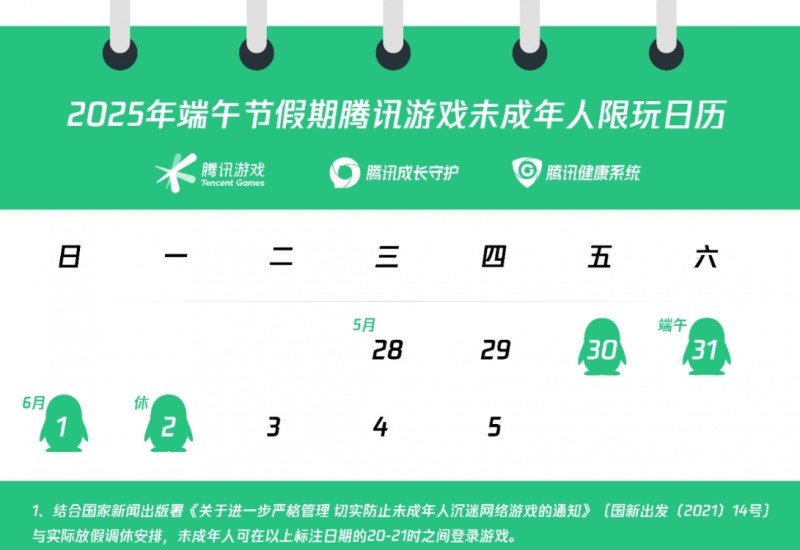 共计四个小时!腾讯公布未成年人端午假期限玩日历,每日20-21点可玩一小时