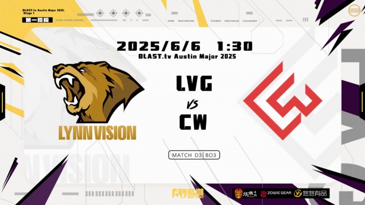 🎮奥斯汀Major:细节差距!决策道具枪法全有失误 LVG输掉自选图