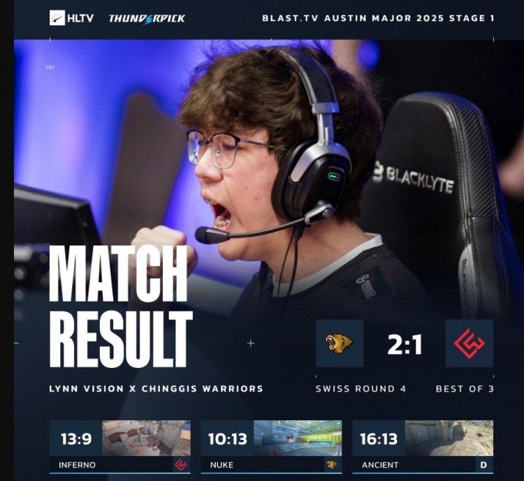 🎮奥斯汀Major:续命成功!苏神火力全开西瓜黑屋战神 LVG击败CW