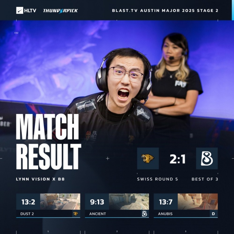 🎮CNCS之光!三叶游龙Emilia怒目圆睁 LVG2-1B8挺进Major传奇组