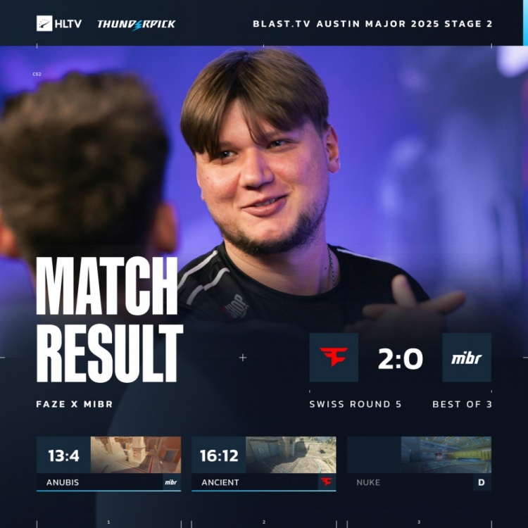 🎮战舰轰鸣!鸡哥+s1mple合砍70杀 FaZe2-0MIBR挺进Major传奇组