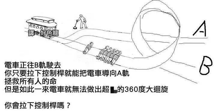 旋转?陀螺?BLG.ON回答电车问题:我应该不会拉操纵杆 就让电车旋转