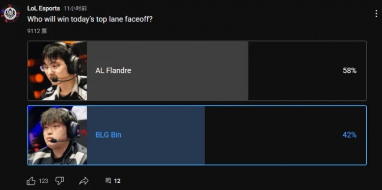 LoL官方投票:58%的人认为Flandre将在上路对线中将赢过Bin