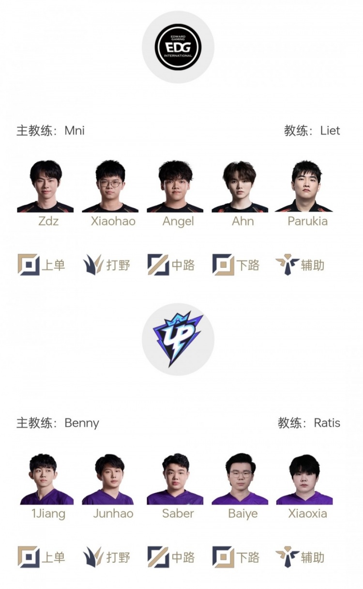 LPL明日首发:Crisp回归WBG首秀 Wei神班首秀对战TES能否证明自己