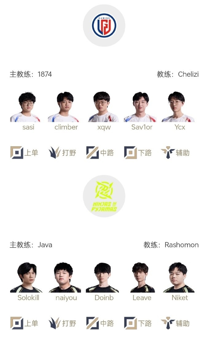 LPL明日首发:Doinb迎战乐观家族 Wei继续首发能否扫除阴霾