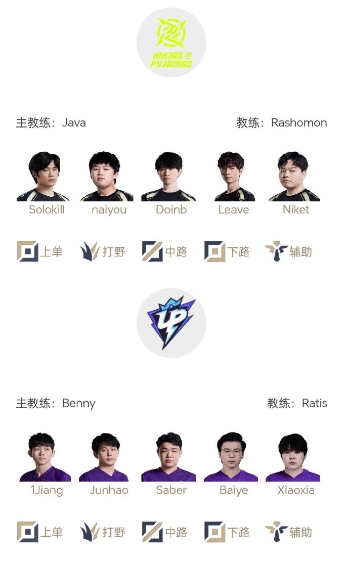 LPL明日首发:AL出海历练归来 Shad0w野区战Tarzan 厂长能否首胜