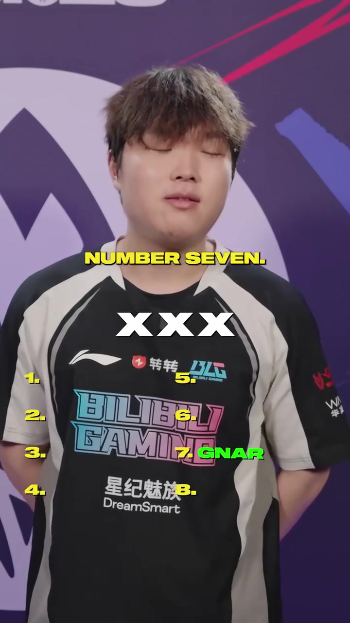 Bin猜测生涯KDA前八英雄：猜中前七名，猜错第八名