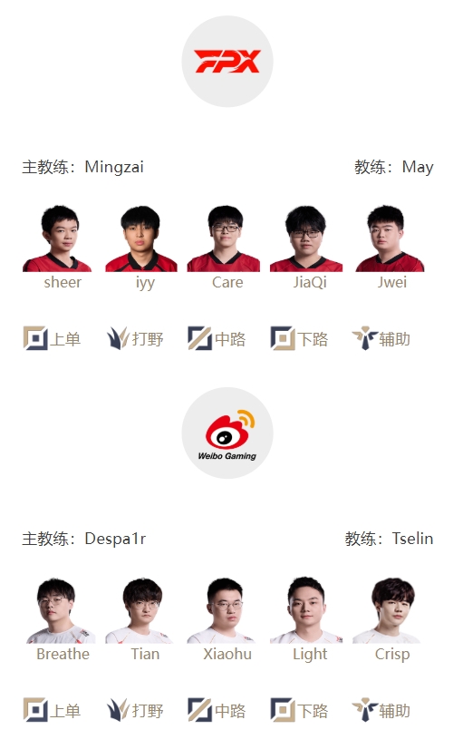 LPL明日首发:Tian、Crisp迎战老东家 前任Wei与现任Shad0w上演终极一战