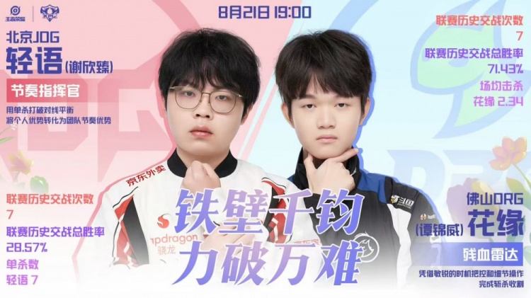 🎮首日就巅峰对决!JDG逆转比赛赢下巅峰对决 JDG 4-3 DRG