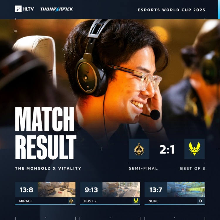 🎮#Zywoo状态?4k&Senzu合砍103杀 蒙古铁骑2-1踏平VIT挺进决赛