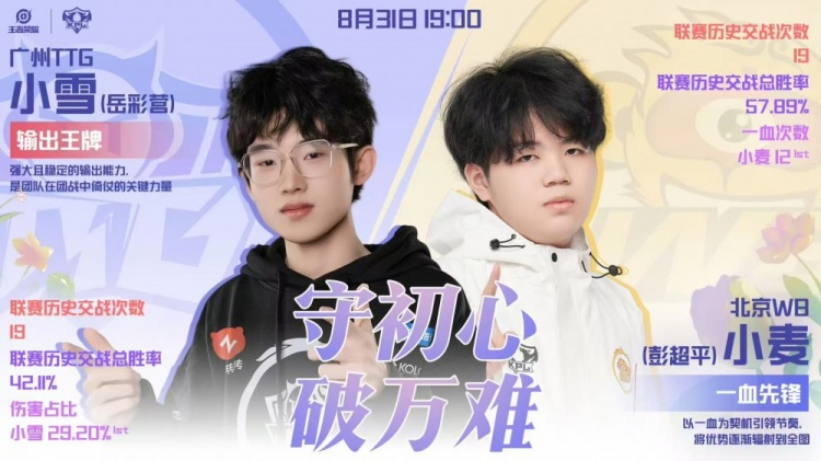 🎮过关斩将WB战胜TTG完成败者组一穿三进军决赛!WB 4-2 TTG