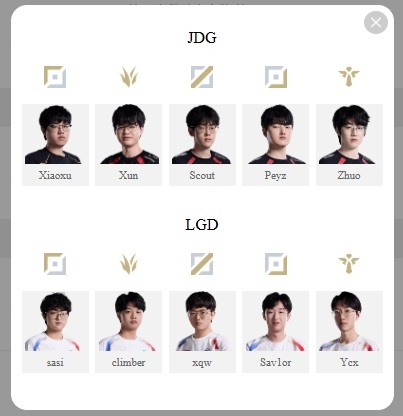 LPL明日首发:Xun带队迎击赛季末最强水鬼 Sav1or能否拯救LGD