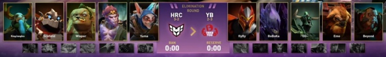 🎮梦醒了😭YB遭HEROIC横扫被淘汰 无缘Ti八强
