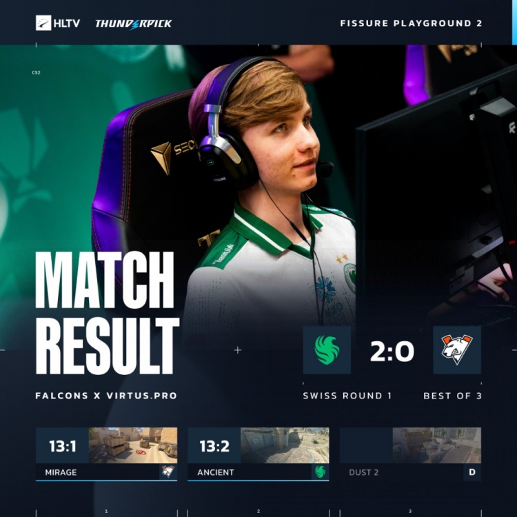 🎮Niko躺一场又能怎?m0NESY大狙轰爆VP 猎鹰1h速通迎开门红