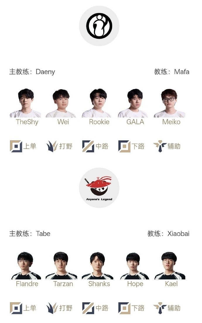 LPL明日首发:Shanks中路交锋宋圣 Tarzan与Wei谁能带动制胜节奏