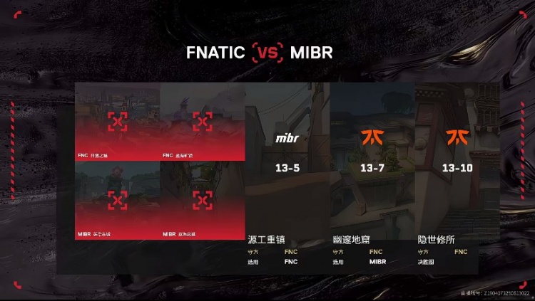 🎮FNC稳中求胜完成让一追二!FNC 2-1 MIBR顺利挺进八强