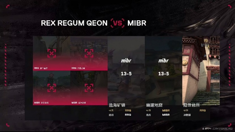 🎮质疑声再大点!MIBR碾压RRQ斩获八强最后名额 MIBR 2-0 RRQ