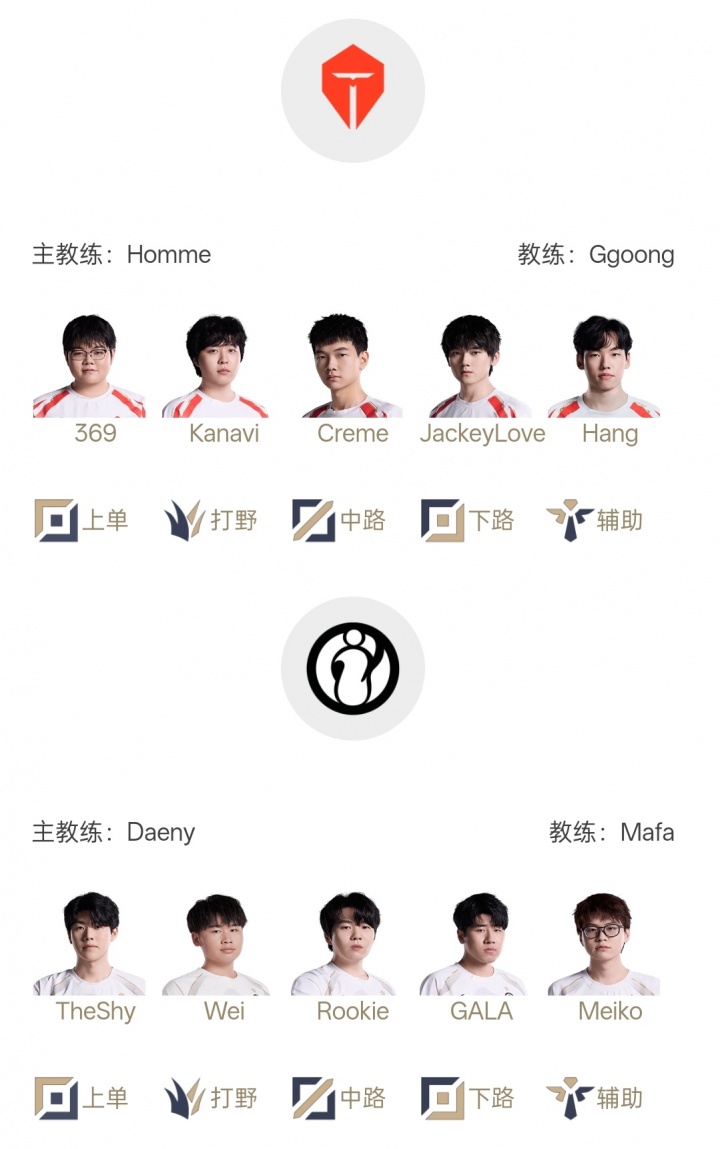 谁能直通S赛瑞士轮!明日首发名单:TheShy大战369