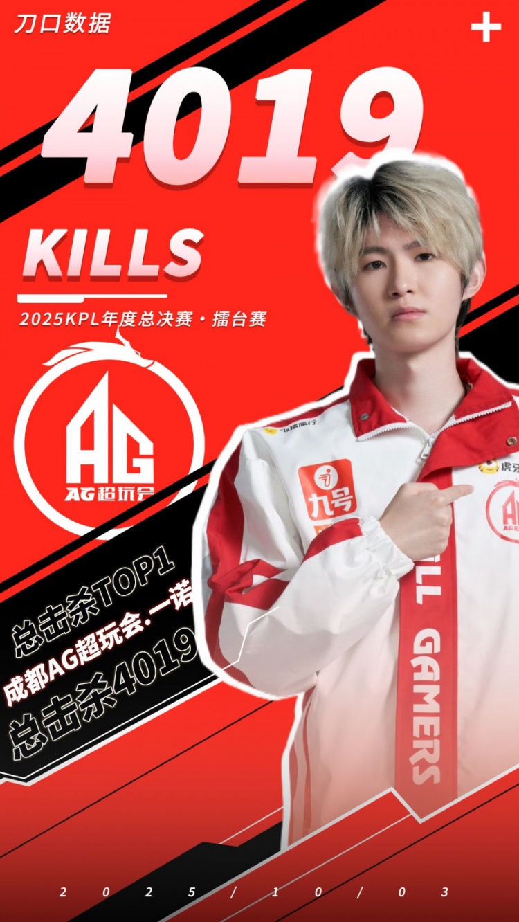 4019杀超越花海!AG一诺达成KPL总击杀榜一
