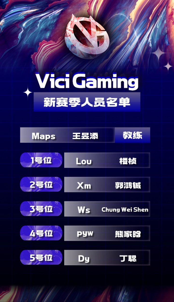 VG它回来了!VG官宣大名单:Lou、Xm、Ws、pyw、Dy Planet替补