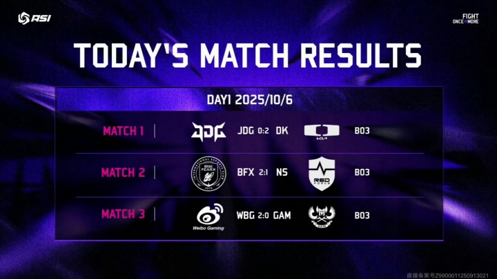亚洲邀请赛小组赛今日赛果:JDG惨遭DK横扫 WBG轻取越战