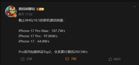 苹果17vs小米17国内激活量对比:苹果Pro系列包揽前2