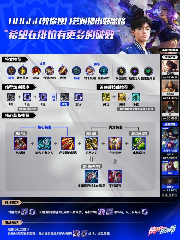 Doggo芸阿娜出装教学:首先你要破败 然后呼叫设计师加入更多破败