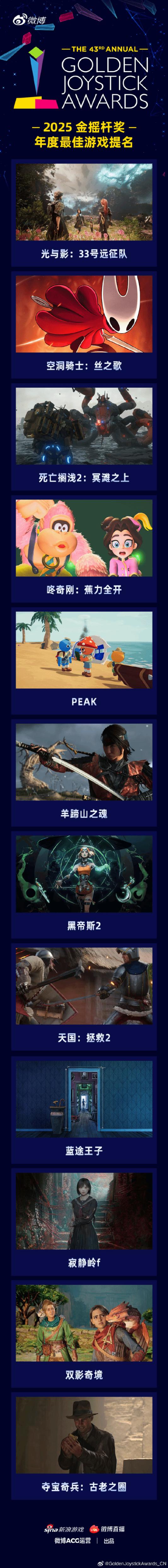 金摇杆年度游戏提名出炉!《丝之歌》《光与影》等入围