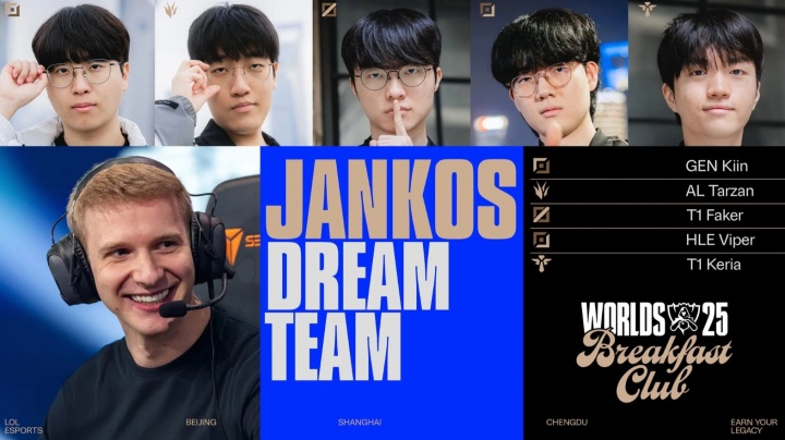 大伙儿觉得客观吗?Jankos本届S赛梦之队:Kiin、Tarzan、Faker、Viper、Keria