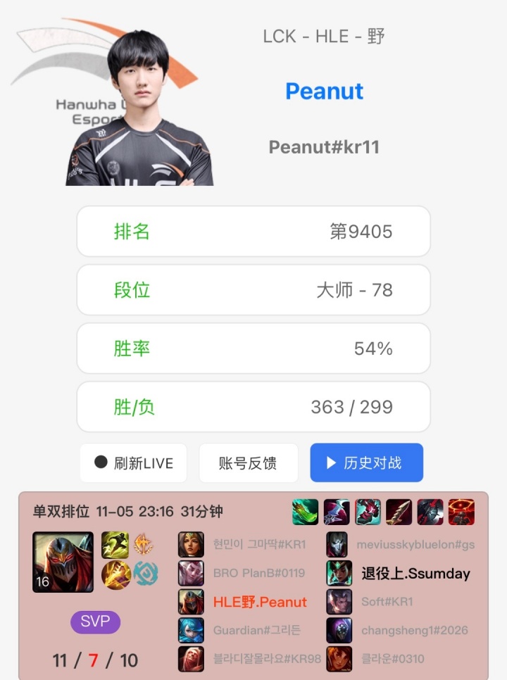 有瘾啊！Peanut今日宣布退役 深夜还开了两局排位