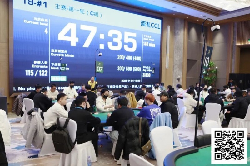 【EV扑克】CCL崇礼|主赛第一轮共计677人参赛205人晋级,于洋领跑C组