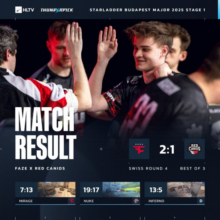 🎮战舰地狱归来?寒王燃尽 FaZe让一追二淘汰RED 保留晋级希望